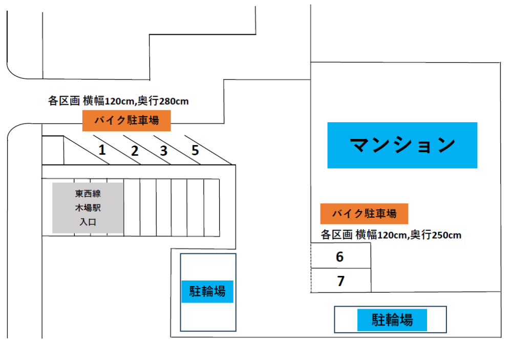 シティバイク　木場　CITY・BIKE